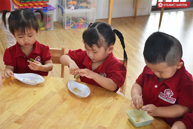 kỹ năng giải quyết vấn đề