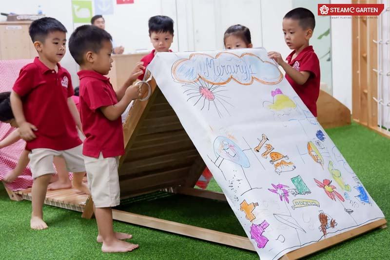 kỹ năng giải quyết vấn đề