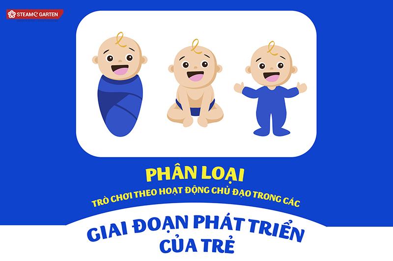 Hoạt động chơi của trẻ mầm non