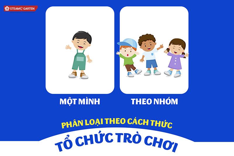 Hoạt động chơi của trẻ mầm non